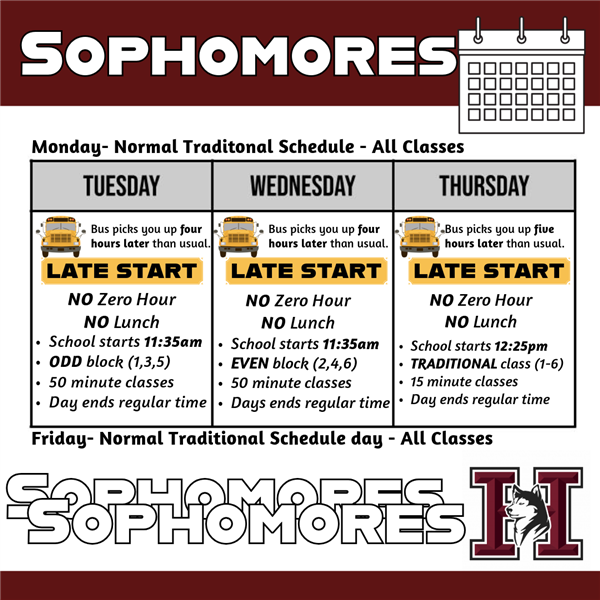 Sophomores